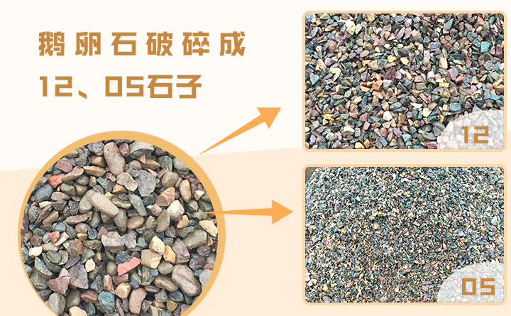 單缸圓錐破碎機應用范圍 單缸圓錐破碎機應用范圍