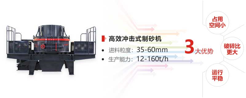 制砂機優勢圖 制砂機優勢圖