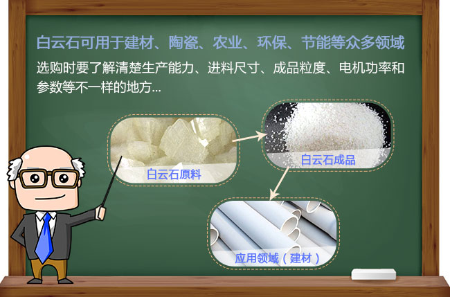 白云石破碎及應用 白云石破碎及應用