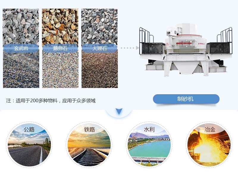 環保制沙機應用范圍 環保制沙機應用范圍