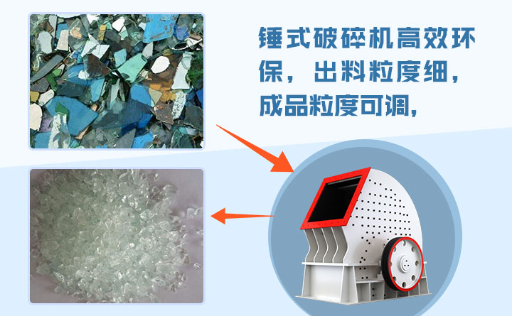 錘式破碎機(jī)碎優(yōu)勢 錘式破碎機(jī)碎優(yōu)勢