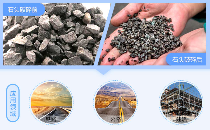 石子制砂前后及應(yīng)用范圍 石子制砂前后及應(yīng)用范圍
