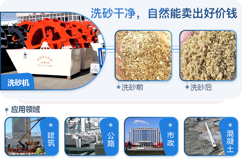 洗砂后應用領域廣泛 洗砂后應用領域廣泛