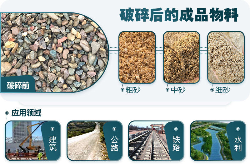 河卵石破碎前后對(duì)比 河卵石破碎前后對(duì)比