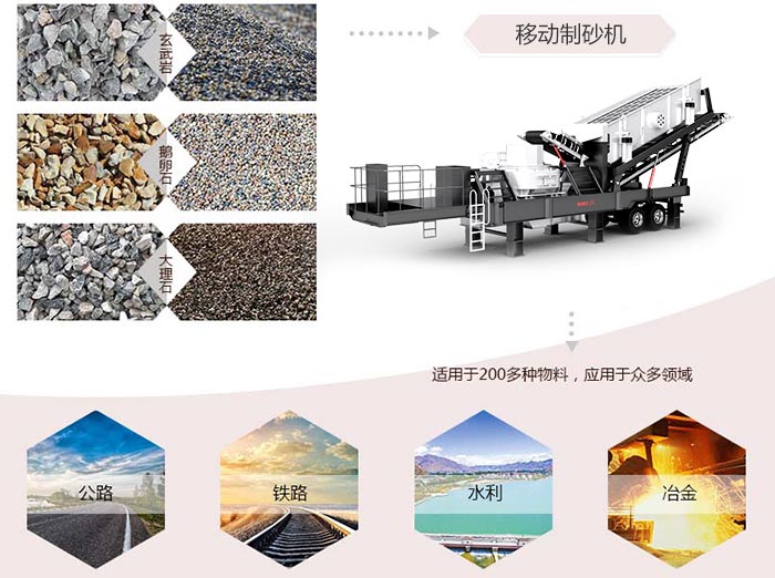 移動(dòng)破碎機(jī) 移動(dòng)破碎機(jī)