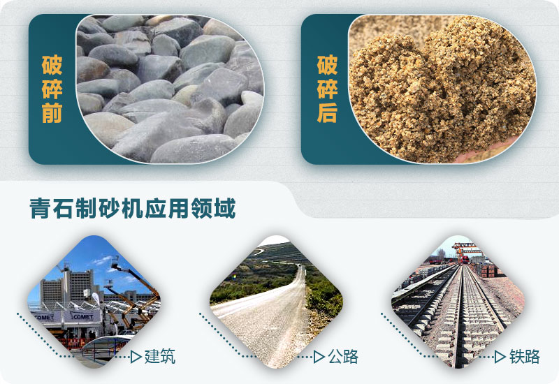 青石制砂機應用領域 青石制砂機應用領域