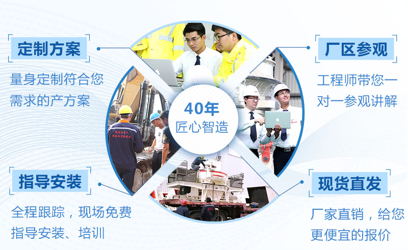 歡迎您在線咨詢 歡迎您在線咨詢