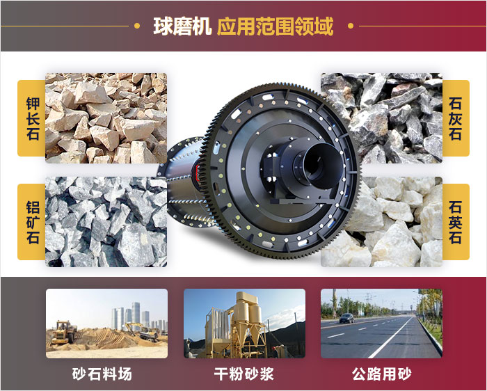 時(shí)產(chǎn)10噸球磨機(jī) 時(shí)產(chǎn)10噸球磨機(jī)